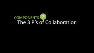2COMPONENTSThe 3 P’s of Collaboration