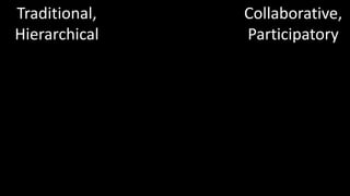 Traditional,HierarchicalCollaborative,Participatory