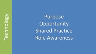 PurposeOpportunityShared PracticeRole AwarenessTechnology