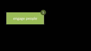 5engage people