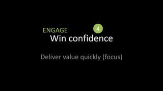Win confidenceDeliver value quickly (focus)4ENGAGE