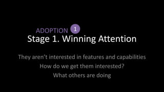 Stage 1. Winning Attention1ADOPTIONThey aren’t interested in features and capabilitiesHow do we get them interested?What others are doing