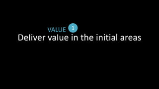 Deliver value in the initial areas1VALUE