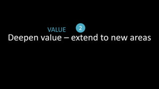 Deepen value – extend to new areas2VALUE