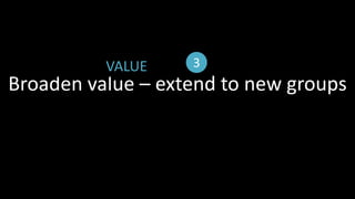Broaden value – extend to new groups3VALUE