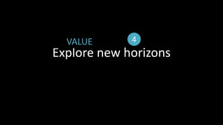 Explore new horizons4VALUE