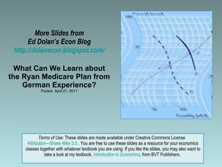 More Slides from Ed Dolan’s Econ Blog http://dolanecon.blogspot.com/ What Can We Learn about the Ryan Medicare Plan from German Experience? Posted  April 21, 2011 Terms of Use:  These slides are made available under Creative Commons License  Attribution—Share Alike 3.0  . You are free to use these slides as a resource for your economics classes together with whatever textbook you are using. If you like the slides, you may also want to take a look at my textbook,  Introduction to Economics ,  from BVT Publishers.  