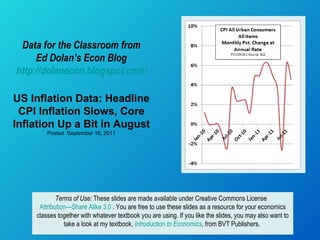 Data for the Classroom from Ed Dolan’s Econ Blog http://dolanecon.blogspot.com/ US Inflation Data: Headline CPI Inflation Slows, Core Inflation Up a Bit in August Posted  September 16, 2011 Terms of Use:  These slides are made available under Creative Commons License  Attribution—Share Alike 3.0  . You are free to use these slides as a resource for your economics classes together with whatever textbook you are using. If you like the slides, you may also want to take a look at my textbook,  Introduction to Economics ,  from BVT Publishers.  