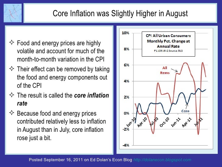 Core Inflation was Slightly Higher in August <ul><li>Food and energy prices are highly volatile and account for much of th...