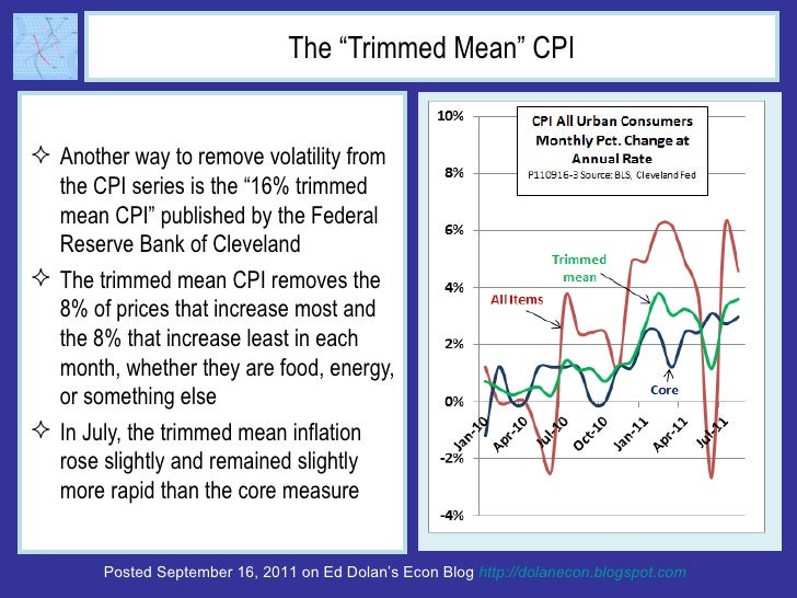 The “Trimmed Mean” CPI <ul><li>Another way to remove volatility from the CPI series is the “16% trimmed mean CPI” publishe...