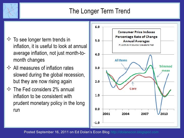 The Longer Term Trend <ul><li>To see longer term trends in inflation, it is useful to look at annual average inflation, no...