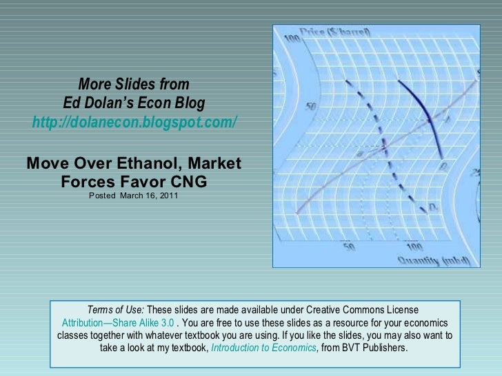 More Slides from Ed Dolan’s Econ Blog http://dolanecon.blogspot.com/ Move Over Ethanol, Market Forces Favor CNG Posted  Ma...