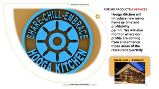 Hooga Kitchen will
introduce new menu
items as time and
profitability
permit. We will also
monitor where our
profits are coming
from and enhance
those areas of the
restaurant quarterly
FUTURE PRODUCTS & SERVICES
SHARE- CHILL - EMBRACE
HOOGA KITCHEN COPYRIGHT 2019 14
www.fiverr.com/booment
www.fiverr.com/booment
 