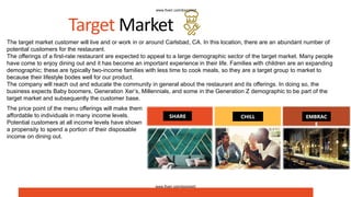 Target Market
The target market customer will live and or work in or around Carlsbad, CA. In this location, there are an abundant number of
potential customers for the restaurant.
The offerings of a first-rate restaurant are expected to appeal to a large demographic sector of the target market. Many people
have come to enjoy dining out and it has become an important experience in their life. Families with children are an expanding
demographic; these are typically two-income families with less time to cook meals, so they are a target group to market to
because their lifestyle bodes well for our product.
The company will reach out and educate the community in general about the restaurant and its offerings. In doing so, the
business expects Baby boomers, Generation Xer’s, Millennials, and some in the Generation Z demographic to be part of the
target market and subsequently the customer base.
SHARE CHILL EMBRAC
E
The price point of the menu offerings will make them
affordable to individuals in many income levels.
Potential customers at all income levels have shown
a propensity to spend a portion of their disposable
income on dining out.
www.fiverr.com/booment
www.fiverr.com/booment
 