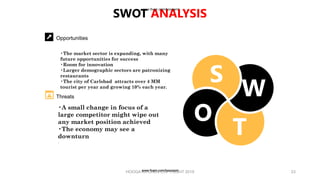 S
W
T
O
•The market sector is expanding, with many
future opportunities for success
•Room for innovation
•Larger demographic sectors are patronizing
restaurants
•The city of Carlsbad attracts over 4 MM
tourist per year and growing 10% each year.
•A small change in focus of a
large competitor might wipe out
any market position achieved
•The economy may see a
downturn
.
Opportunities
Threats
SWOT ANALYSIS
HOOGA KITCHEN COPYRIGHT 2019 23
www.fiverr.com/booment
www.fiverr.com/booment
 