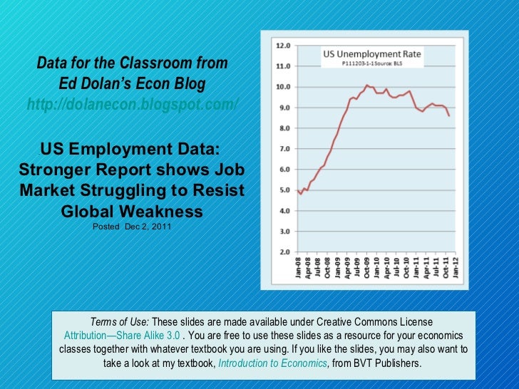 Data for the Classroom from Ed Dolan’s Econ Blog http://dolanecon.blogspot.com/ . US Employment Data:  Stronger Report sho...