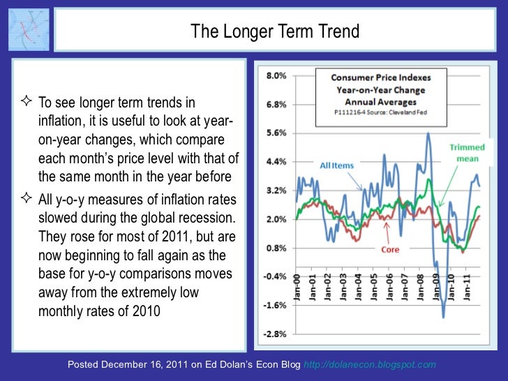The Longer Term Trend <ul><li>To see longer term trends in inflation, it is useful to look at year-on-year changes, which ...