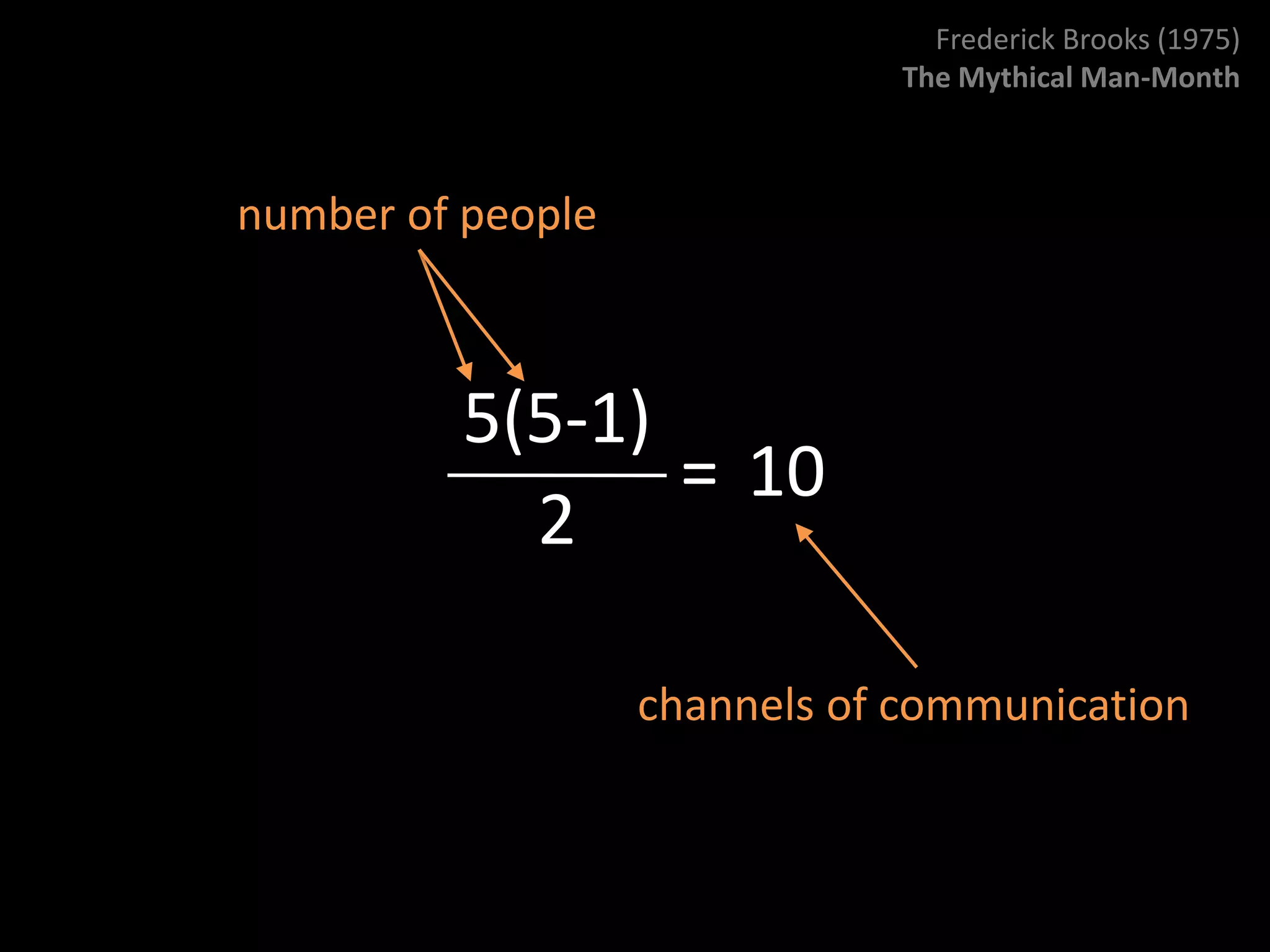 Frederick Brooks (1975)
                              The Mythical Man-Month



number of people



          5(5-1)
                 = 10
            2

                   channels of communication
 