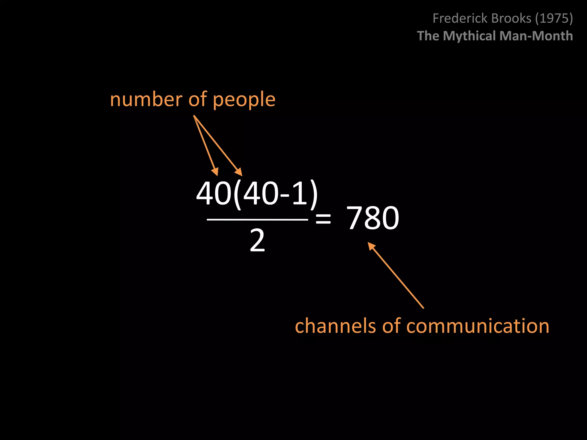 Frederick Brooks (1975)
                              The Mythical Man-Month



number of people



        40(40-1)
                = 780
           2

                   channels of communication
 