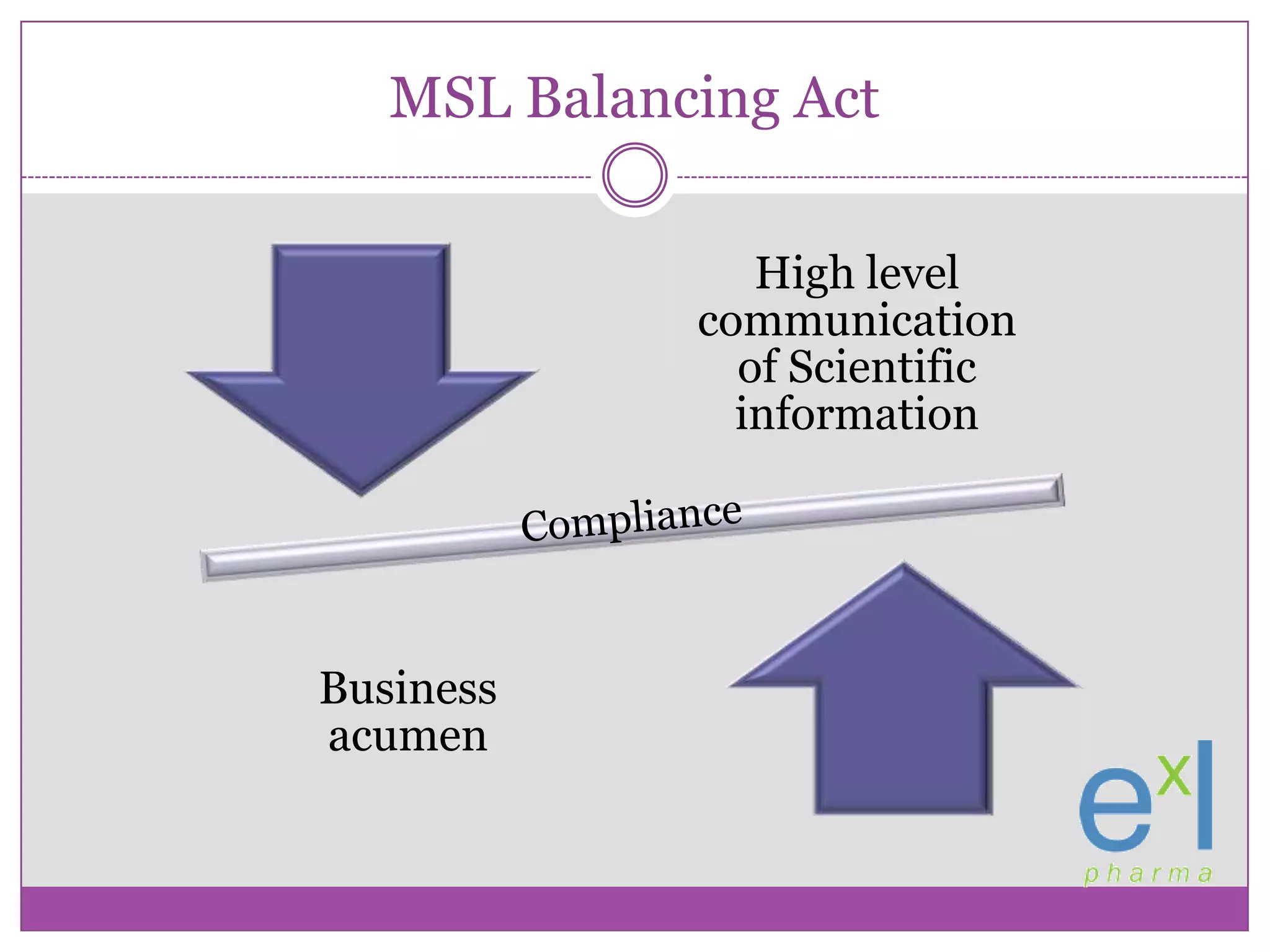 MSL Balancing ActCompliance