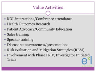 Value Activities<br />KOL interactions/Conference attendance<br />Health Outcomes Research<br />Patient Advocacy/Community...