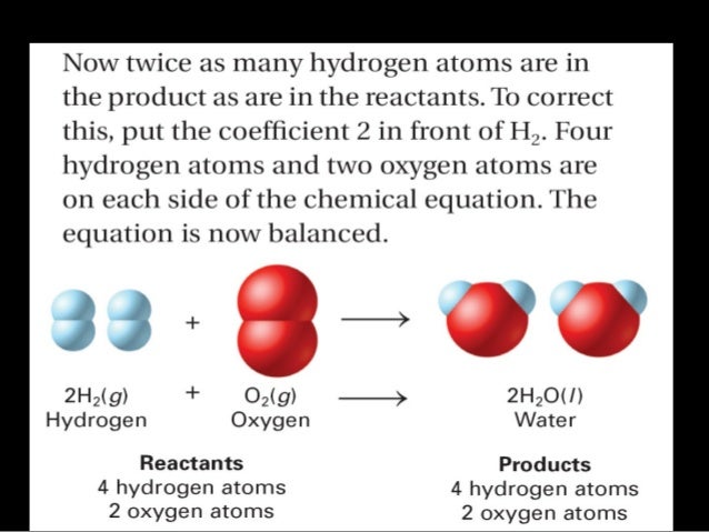 Lecture 11.1- Balancing Equations