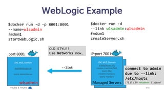 JDK,	WLS,	Domain
createServer.sh:
creates	machine/NM,
starts	NM,
creates	manServ,
starts	manServ
WebLogic Example
munz & m...