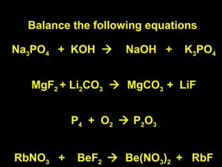 Balance the following equations
Na3PO4 + KOH  NaOH + K3PO4
MgF2 + Li2CO3  MgCO3 + LiF
P4 + O2  P2O3
RbNO3 + BeF2  Be(NO3)2 + RbF
 
