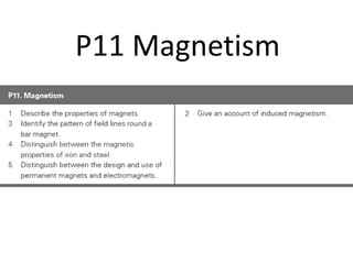 P11 Magnetism
 