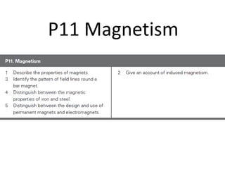 P11 Magnetism