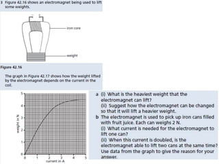 P11 magnetism
