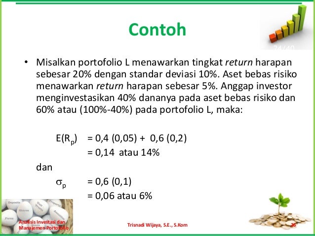 Pemilihan Portofolio