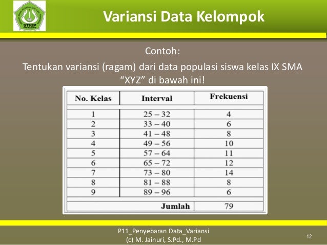 P11 Penyebaran Data Variansi Ragam