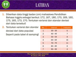 LATIHAN
1. Diberikan data tinggi badan (cm) mahasiswa Pendidikan
Bahasa Inggris sebagai berikut: 172, 167, 180, 170, 169, 160,
175, 165, 173, 170. Tentukan variansi dan standar deviasi
dari data tersebut!
2. Tentukan variansi dan standar
deviasi dari data populasi
Seperti pada tabel di samping!
P11_Penyebaran Data_Variansi (c)
M. Jainuri, S.Pd., M.Pd
20
No. Interval Frekuensi
1 30 – 39 6
2 40 – 49 7
3 50 – 59 8
4 60 – 69 16
5 70 – 79 11
6 80 – 89 8
7 90 – 99 4
 