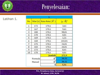 Penyelesaian:
Latihan 1.
P11_Penyebaran Data_Variansi (c)
M. Jainuri, S.Pd., M.Pd
21
 