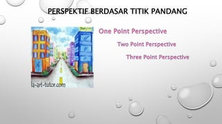 PERSPEKTIF BERDASAR TITIK PANDANG
 