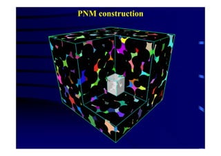 Building a pore network model from a pore space 3D image to precisely ...