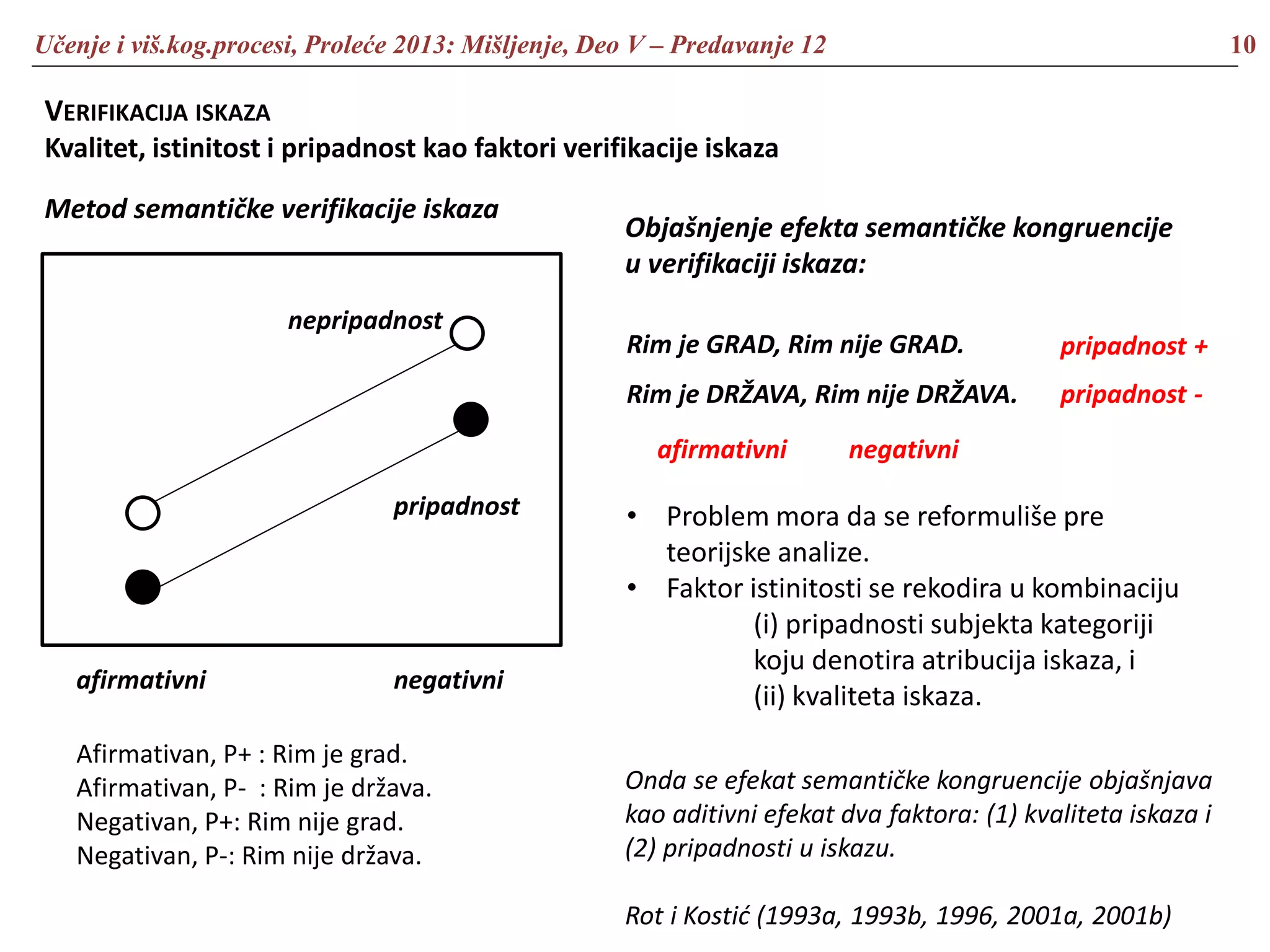 Učenje i viš.kog.procesi, Proleće 2013: Mišljenje, Deo V – Predavanje 12 10
VERIFIKACIJA ISKAZA
Kvalitet, istinitost i pripadnost kao faktori verifikacije iskaza
afirmativni negativni
Metod semantičke verifikacije iskaza
pripadnost
nepripadnost
Rim je GRAD, Rim nije GRAD.
Rim je DRŽAVA, Rim nije DRŽAVA.
Objašnjenje efekta semantičke kongruencije
u verifikaciji iskaza:
• Problem mora da se reformuliše pre
teorijske analize.
• Faktor istinitosti se rekodira u kombinaciju
(i) pripadnosti subjekta kategoriji
koju denotira atribucija iskaza, i
(ii) kvaliteta iskaza.
Afirmativan, P+ : Rim je grad.
Afirmativan, P- : Rim je država.
Negativan, P+: Rim nije grad.
Negativan, P-: Rim nije država.
afirmativni negativni
pripadnost +
pripadnost -
Onda se efekat semantičke kongruencije objašnjava
kao aditivni efekat dva faktora: (1) kvaliteta iskaza i
(2) pripadnosti u iskazu.
Rot i Kostić (1993a, 1993b, 1996, 2001a, 2001b)
 