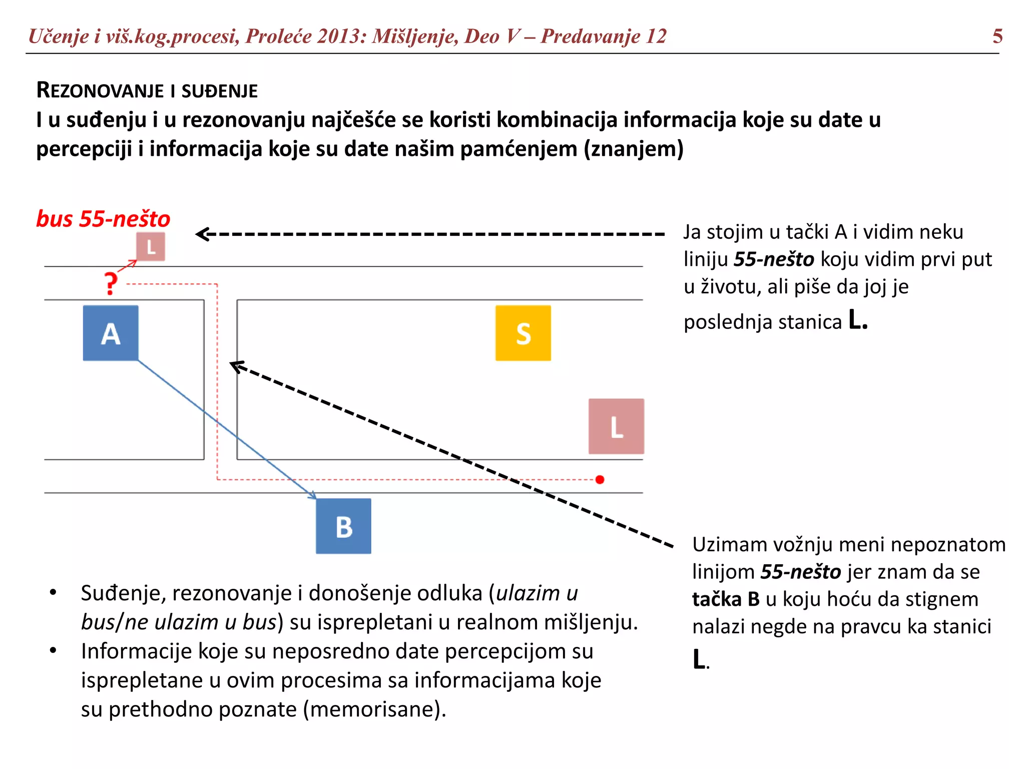Učenje i viš.kog.procesi, Proleće 2013: Mišljenje, Deo V – Predavanje 12 5
REZONOVANJE I SUĐENJE
I u suđenju i u rezonovanju najčešće se koristi kombinacija informacija koje su date u
percepciji i informacija koje su date našim pamćenjem (znanjem)
Ja stojim u tački A i vidim neku
liniju 55-nešto koju vidim prvi put
u životu, ali piše da joj je
poslednja stanica L.
Uzimam vožnju meni nepoznatom
linijom 55-nešto jer znam da se
tačka B u koju hoću da stignem
nalazi negde na pravcu ka stanici
L.
bus 55-nešto
• Suđenje, rezonovanje i donošenje odluka (ulazim u
bus/ne ulazim u bus) su isprepletani u realnom mišljenju.
• Informacije koje su neposredno date percepcijom su
isprepletane u ovim procesima sa informacijama koje
su prethodno poznate (memorisane).
 