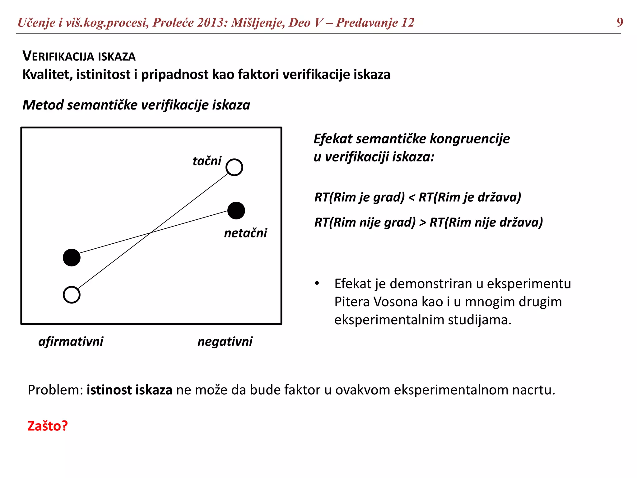 Učenje i viš.kog.procesi, Proleće 2013: Mišljenje, Deo V – Predavanje 12 9
VERIFIKACIJA ISKAZA
Kvalitet, istinitost i pripadnost kao faktori verifikacije iskaza
afirmativni negativni
Metod semantičke verifikacije iskaza
netačni
tačni
RT(Rim je grad) < RT(Rim je država)
RT(Rim nije grad) > RT(Rim nije država)
Efekat semantičke kongruencije
u verifikaciji iskaza:
• Efekat je demonstriran u eksperimentu
Pitera Vosona kao i u mnogim drugim
eksperimentalnim studijama.
Problem: istinost iskaza ne može da bude faktor u ovakvom eksperimentalnom nacrtu.
Zašto?
 