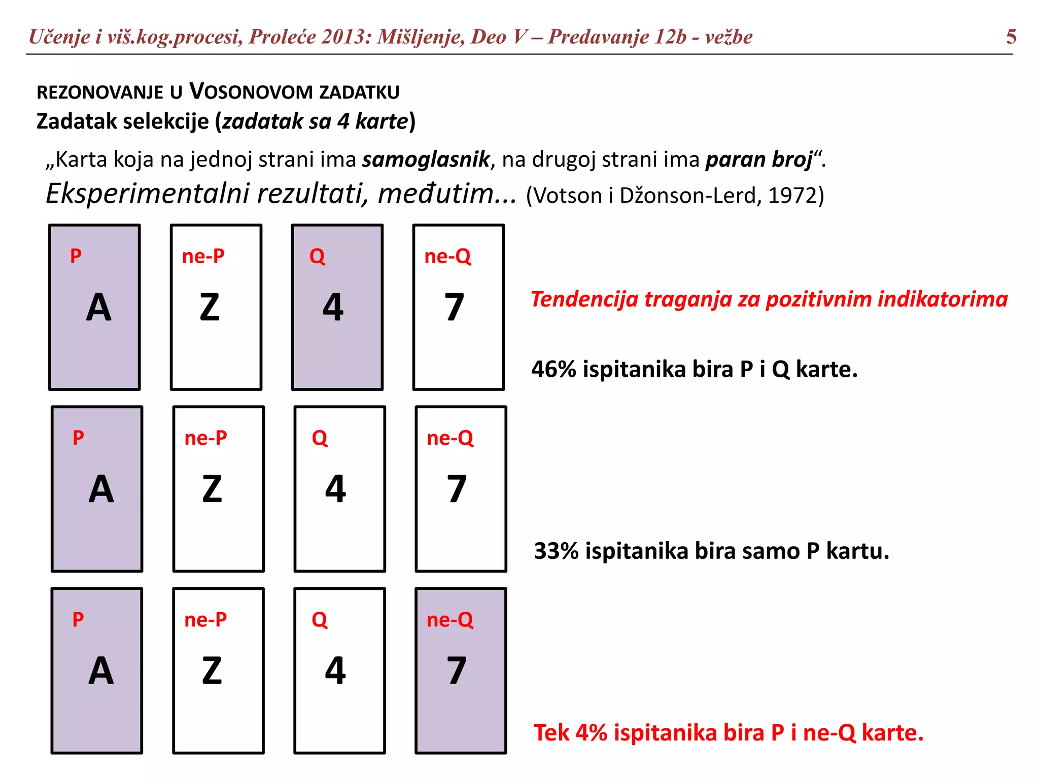 Učenje i viš.kog.procesi, Proleće 2013: Mišljenje, Deo V – Predavanje 12b - vežbe 5
REZONOVANJE U VOSONOVOM ZADATKU
Zadatak selekcije (zadatak sa 4 karte)
„Karta koja na jednoj strani ima samoglasnik, na drugoj strani ima paran broj“.
Eksperimentalni rezultati, međutim... (Votson i Džonson-Lerd, 1972)
A Z 4 7
P ne-P ne-QQ
46% ispitanika bira P i Q karte.
A Z 4 7
P ne-P ne-QQ
33% ispitanika bira samo P kartu.
A Z 4 7
P ne-P ne-QQ
Tek 4% ispitanika bira P i ne-Q karte.
Tendencija traganja za pozitivnim indikatorima
 