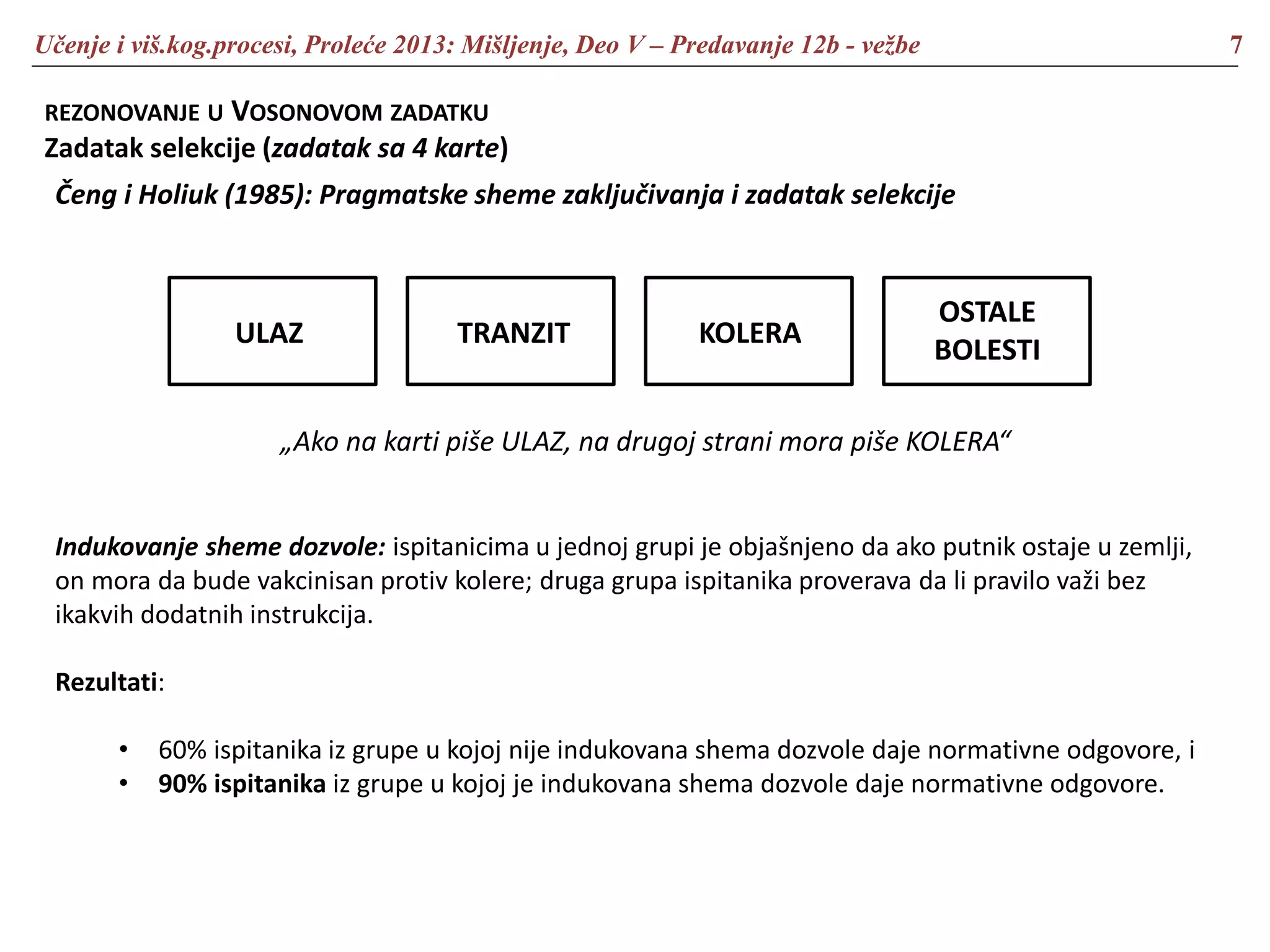 Učenje i viš.kog.procesi, Proleće 2013: Mišljenje, Deo V – Predavanje 12b - vežbe 7
REZONOVANJE U VOSONOVOM ZADATKU
Zadatak selekcije (zadatak sa 4 karte)
Čeng i Holiuk (1985): Pragmatske sheme zaključivanja i zadatak selekcije
„Ako na karti piše ULAZ, na drugoj strani mora piše KOLERA“
Indukovanje sheme dozvole: ispitanicima u jednoj grupi je objašnjeno da ako putnik ostaje u zemlji,
on mora da bude vakcinisan protiv kolere; druga grupa ispitanika proverava da li pravilo važi bez
ikakvih dodatnih instrukcija.
Rezultati:
• 60% ispitanika iz grupe u kojoj nije indukovana shema dozvole daje normativne odgovore, i
• 90% ispitanika iz grupe u kojoj je indukovana shema dozvole daje normativne odgovore.
ULAZ TRANZIT KOLERA
OSTALE
BOLESTI
 