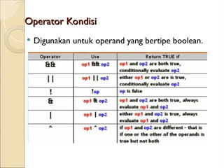 Pertemuan java 2 Pemograman Oriented Object | PPT