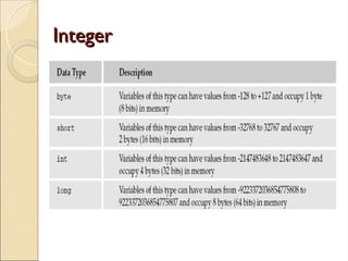 Pertemuan java 2 Pemograman Oriented Object | PPT