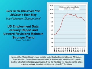 Data for the Classroom from
Ed Dolan’s Econ Blog
http://dolanecon.blogspot.com/
.US Employment Data:
January Report and
Upward Revisions Maintain
Stronger Trend
Posted Feb. 3, 2012
Terms of Use: These slides are made available under Creative Commons License Attribution—
Share Alike 3.0 . You are free to use these slides as a resource for your economics classes
together with whatever textbook you are using. If you like the slides, you may also want to take a
look at my textbook, Introduction to Economics, from BVT Publishers.
 