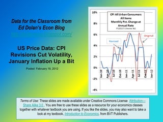 Data for the Classroom from
    Ed Dolan’s Econ Blog
http://dolanecon.blogspot.com/

   US Price Data: CPI
 Revisions Cut Volatility,
January Inflation Up a Bit
        Posted February 18, 2012




    Terms of Use: These slides are made available under Creative Commons License Attribution—
       Share Alike 3.0 . You are free to use these slides as a resource for your economics classes
    together with whatever textbook you are using. If you like the slides, you may also want to take a
                  look at my textbook, Introduction to Economics, from BVT Publishers.
 