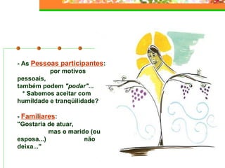 - As Pessoas participantes:
          por motivos
pessoais,
também podem "podar"...
  * Sabemos aceitar com
humildade e tranqüilidade?

- Familiares:
"Gostaria de atuar,
           mas o marido (ou
esposa...)            não
deixa..."
 