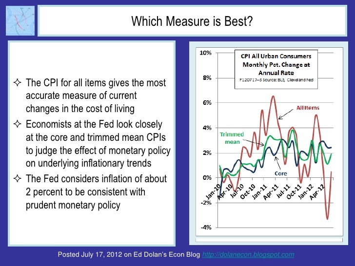 Which Measure is Best? The CPI for all items gives the most  accurate measure of current  changes in the cost of living ...