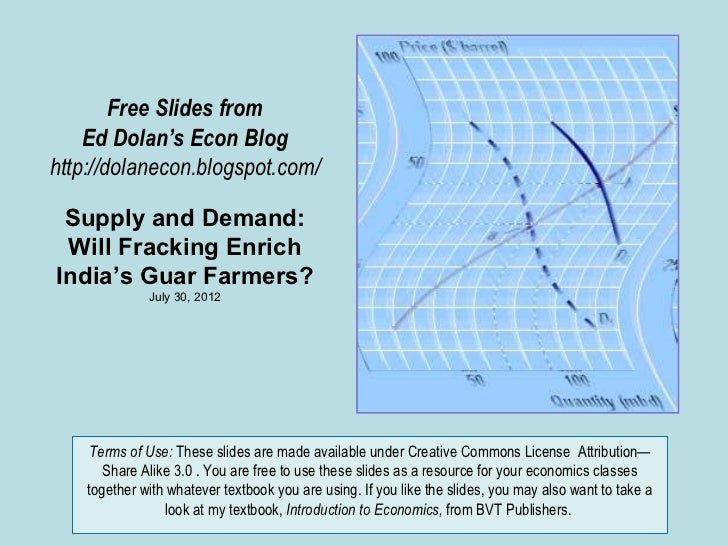 Free Slides from    Ed Dolan’s Econ Bloghttp://dolanecon.blogspot.com/ Supply and Demand: Will Fracking EnrichIndia’s Guar...