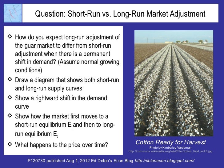 Will Fracking Enrich India's Guar Farmers? Slide 10